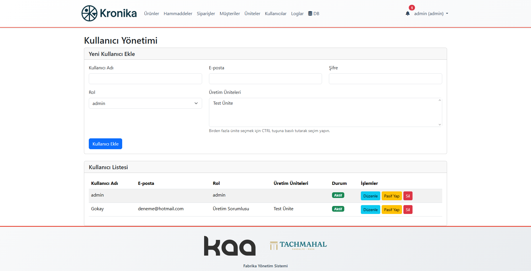 Kronika Kullanıcılar